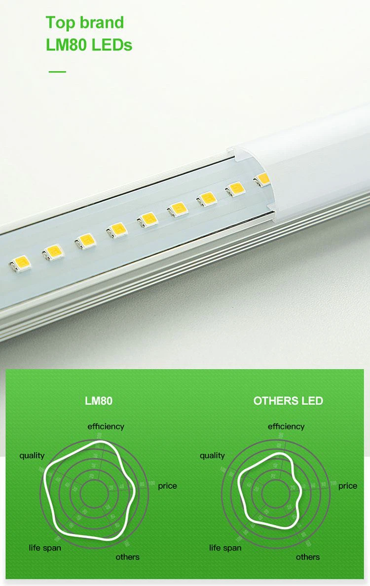 t5 led light bulbs