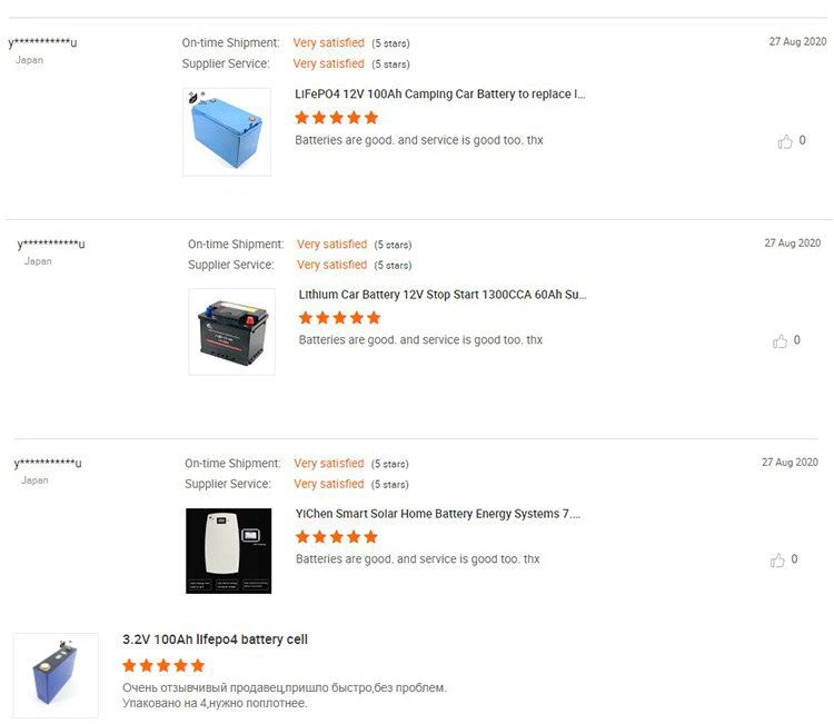 product-1-1 200ah lifepo4