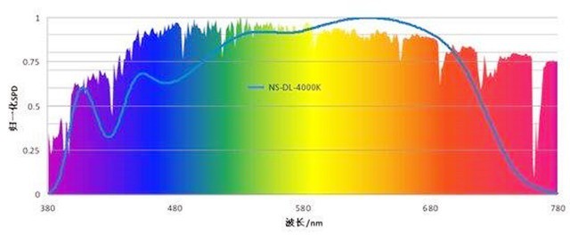 6c20ec44c0199cb04bde3ef41b40ea47_newsimage-20200522-20200522111810_56710