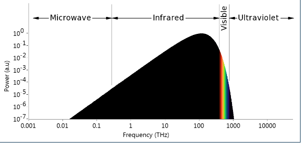 info-602-287 info-602-287