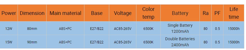 product-851-174 product-851-174