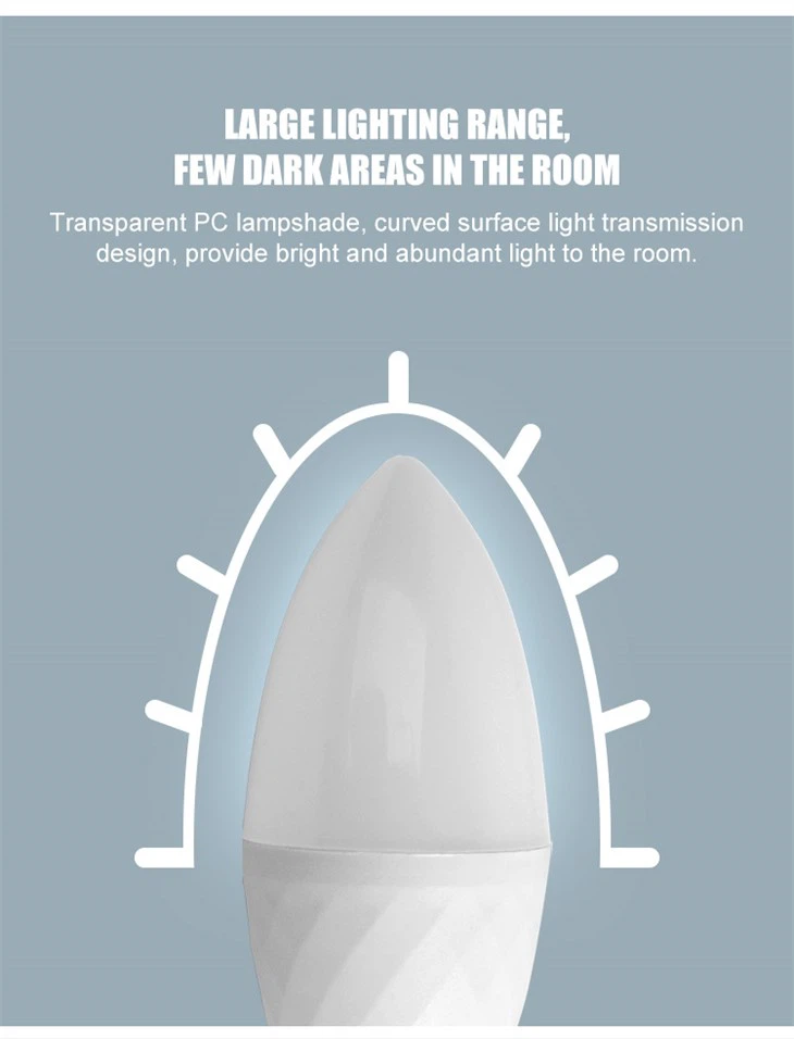 B22 Candle Light Bulbs