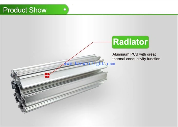Светодиодные лампочки Могул