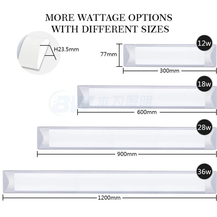 led batten lights