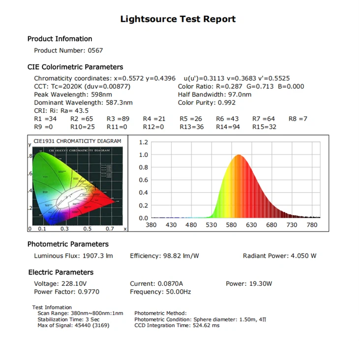 Anti UV T8 Yellow LED Tube Light 1700-2200K