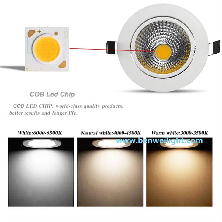 Dimmable COB LED Downlight, Multi-Watt, 85V-240V suppliers