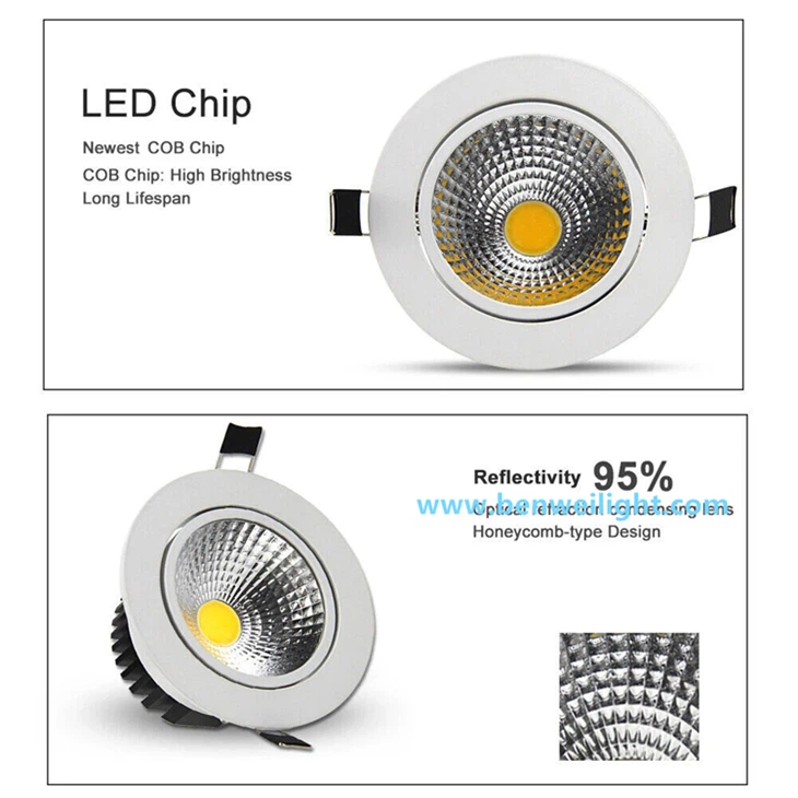 Dimmable COB LED Downlight, Multi-Watt, 85V-240V factory