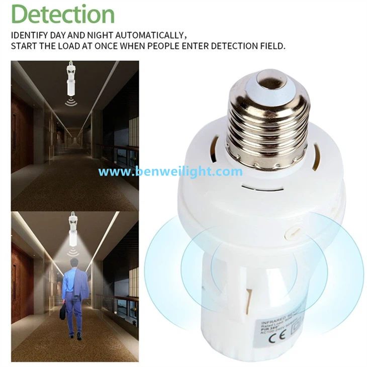 E27 Smart Socket: Motion-Sensing, Auto-On/Off best