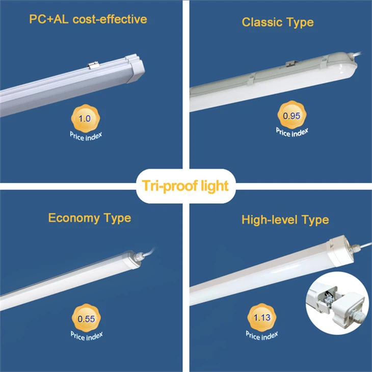IP65 Waterproof LED Triproof Light - 40W Smart Vapor-Tight Fixture