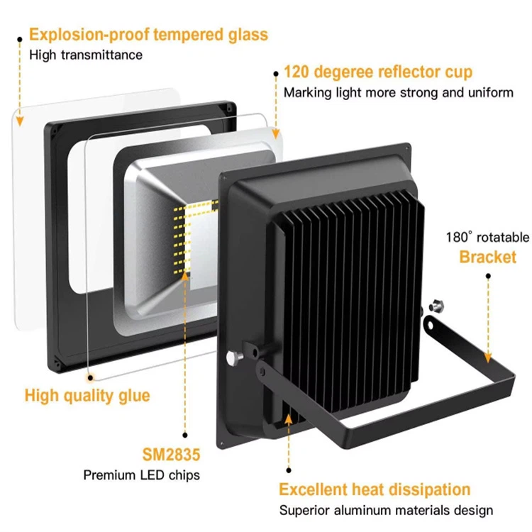 led flood light led flood light
