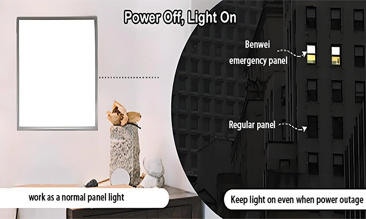 LED emergency flat panel LED emergency flat panel